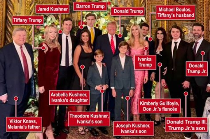 Kimberly Guilfoyle: A Journey Of Transformation Then And Now