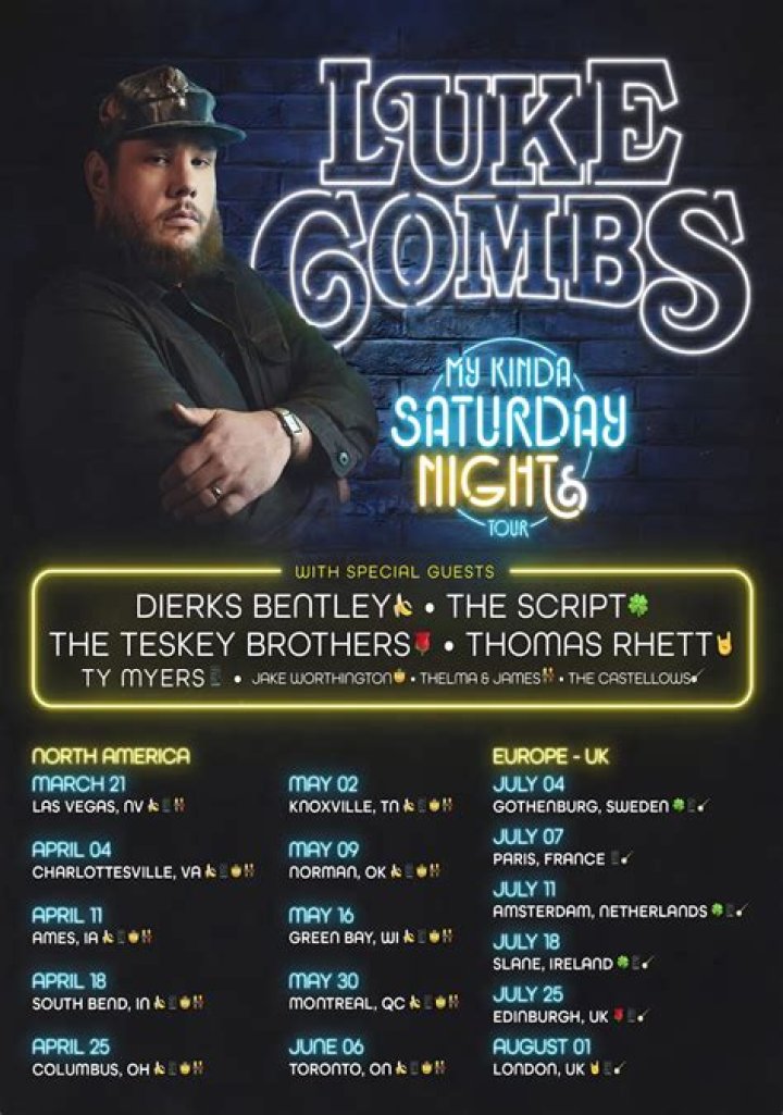 Unraveling The Story Of Luke Combs' Brother