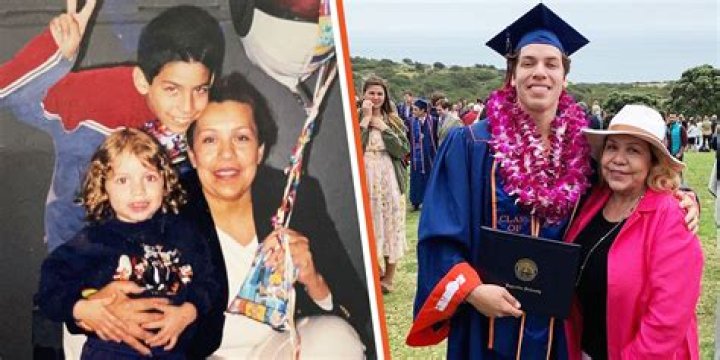 Unveiling The Early Life Of Mildred Baena: A Journey Into Her Youth
